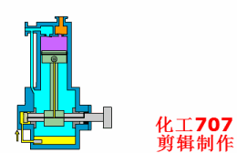 20種泵的性能差異分析,最直觀的選型經(jīng)驗(yàn)指導(dǎo) 20種泵的性能差異分析,最直觀的選型經(jīng)驗(yàn)指導(dǎo)