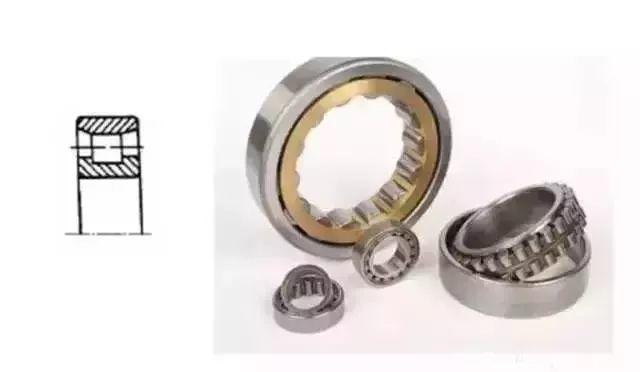 羅茨風(fēng)機(jī)用那種軸承，14種軸承科普